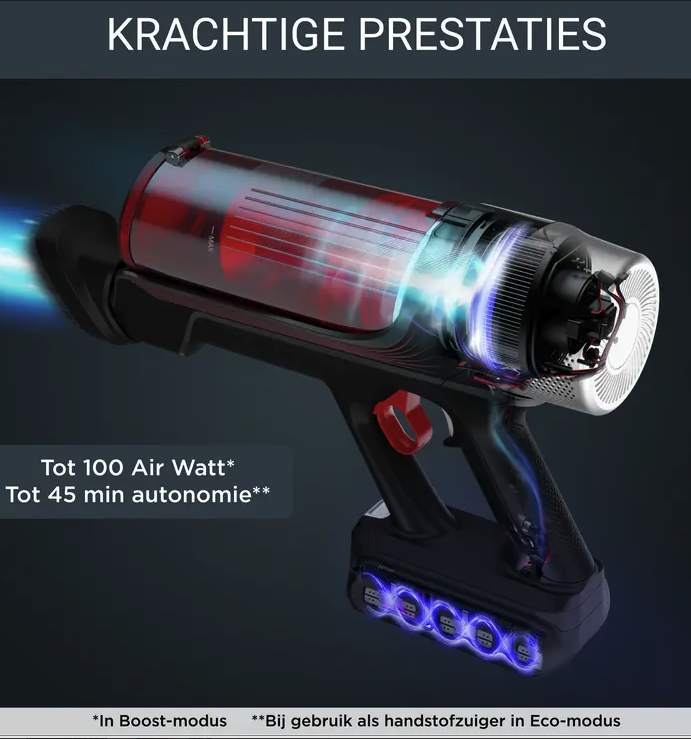 ROWENTA RORH2087WO steelstofzuiger