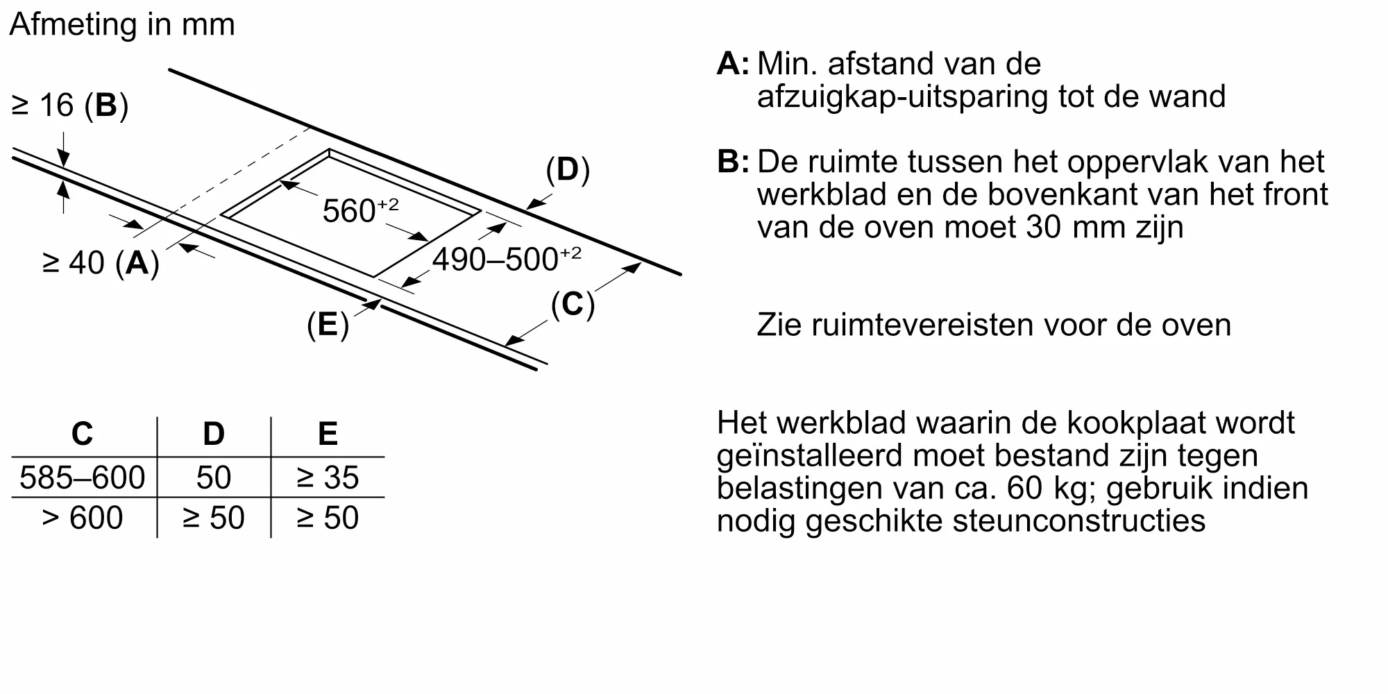 BOSCH PIF631HB1E SERIE 6 inductiekookplaat - 60cm BOSCH PIF631HB1E SERIE 6 inductiekookplaat - 60cm