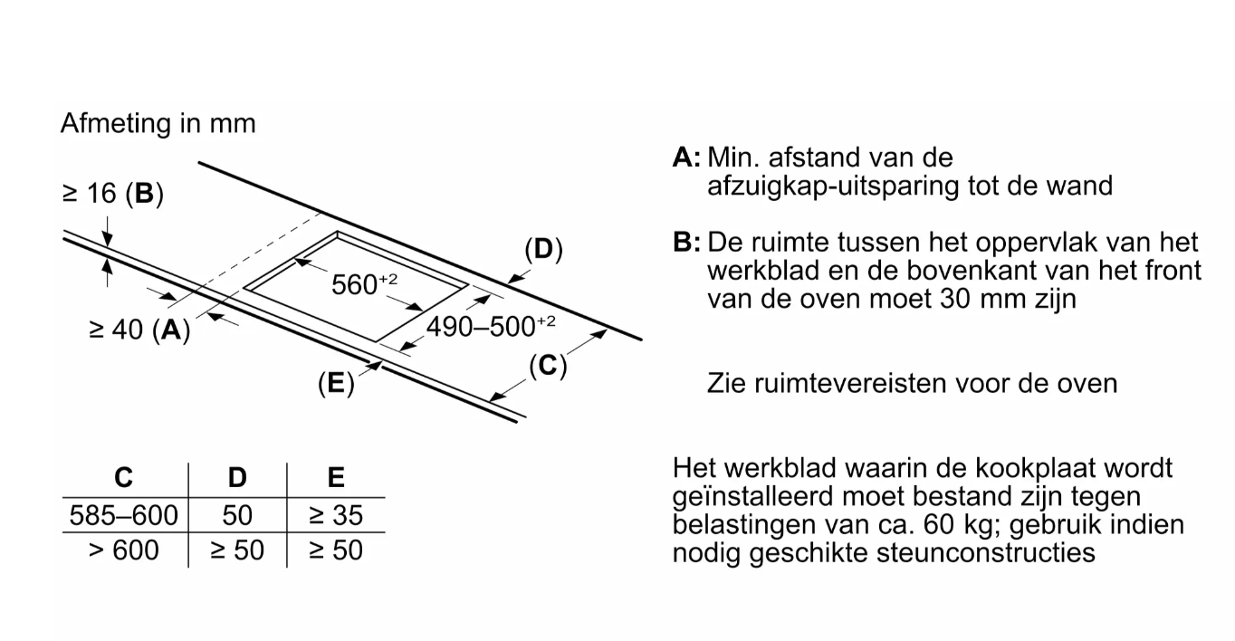 BOSCH PVQ61CHB1E