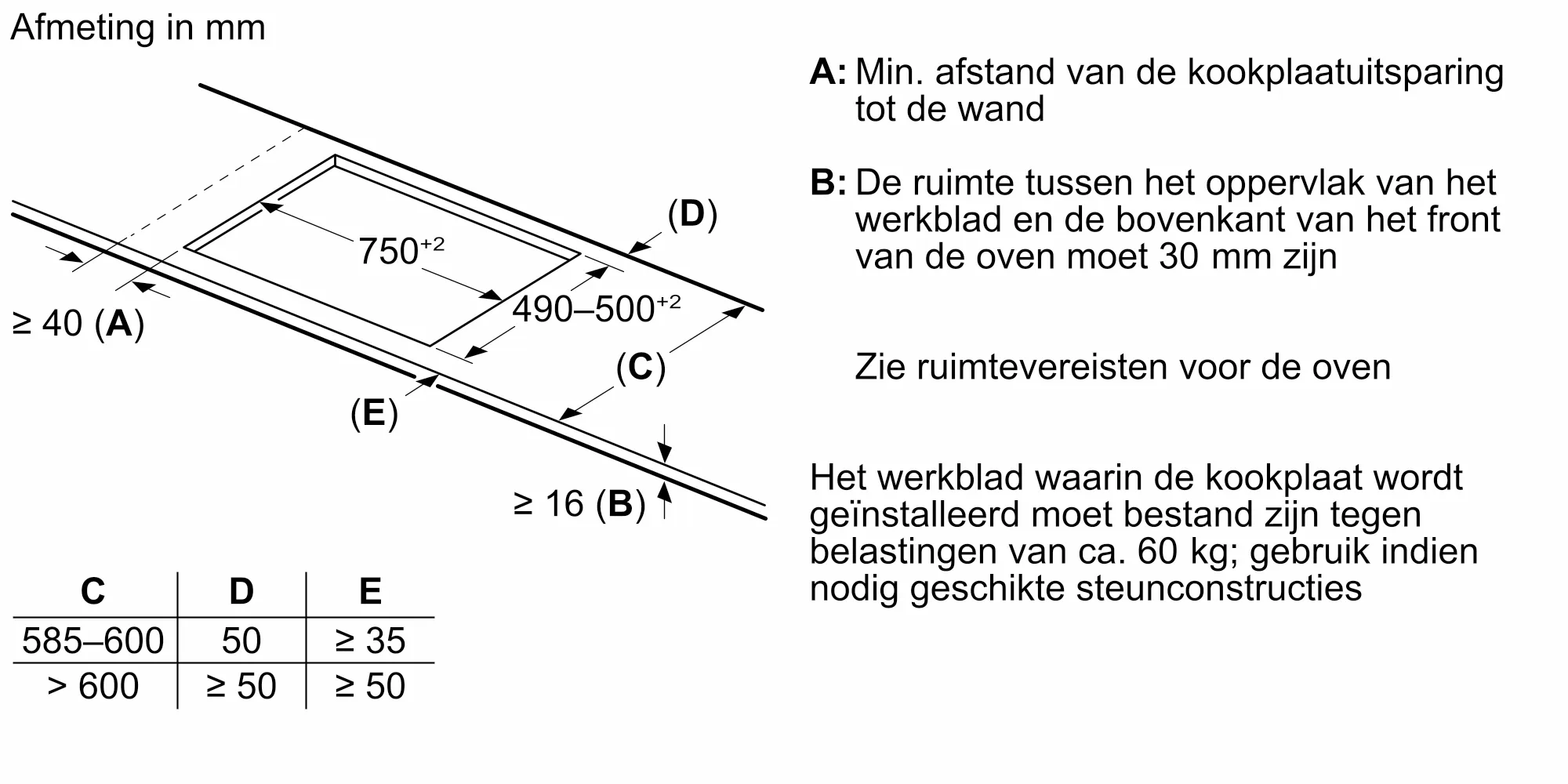 SIEMENS EX875HYC1M IQ700 inductiekookplaat - 80cm