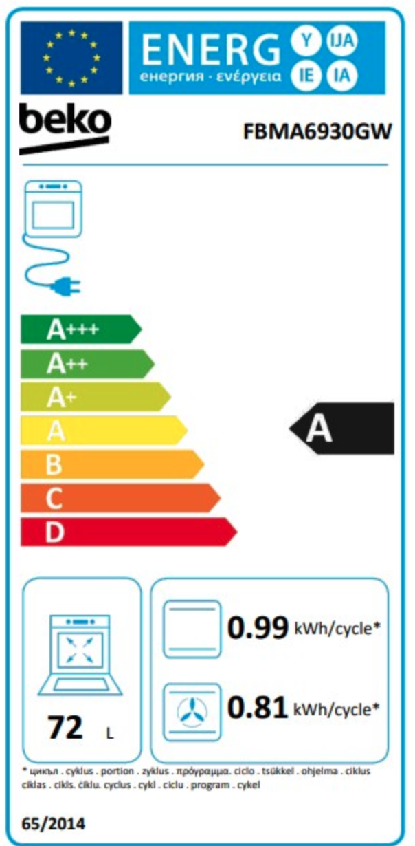 BEKO FBMA6930GW fornuis met inductie kookplaat - 60cm