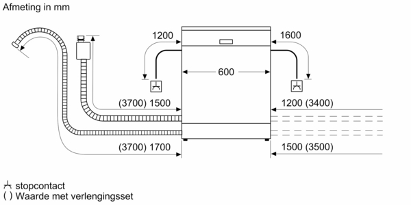 BOSCH SMS4EMI06E SERIE 4 vrijstaande vaatwasser