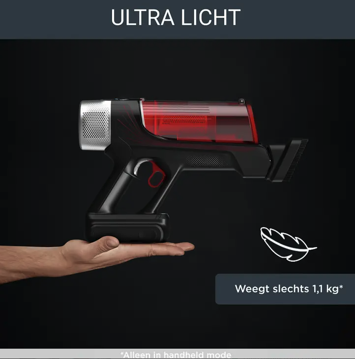 ROWENTA RORH2087WO steelstofzuiger