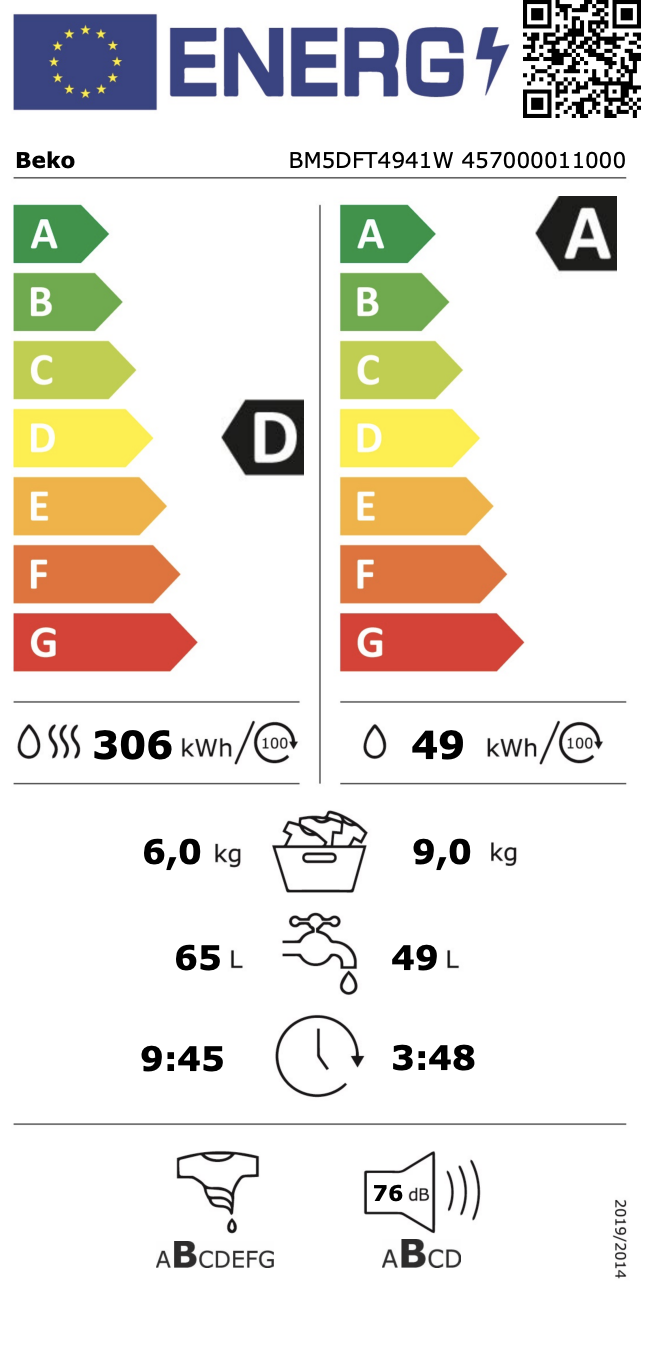 BEKO BM5DFT4941W was- droogcombinatie