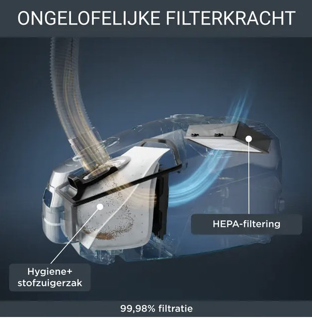 ROWENTA RORO6180EA stofzuiger met zak