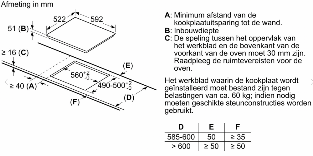 BOSCH PUG61RAA5E SERIE 2 inductiekookplaat - 60cm BOSCH PUG61RAA5E SERIE 2 inductiekookplaat - 60cm