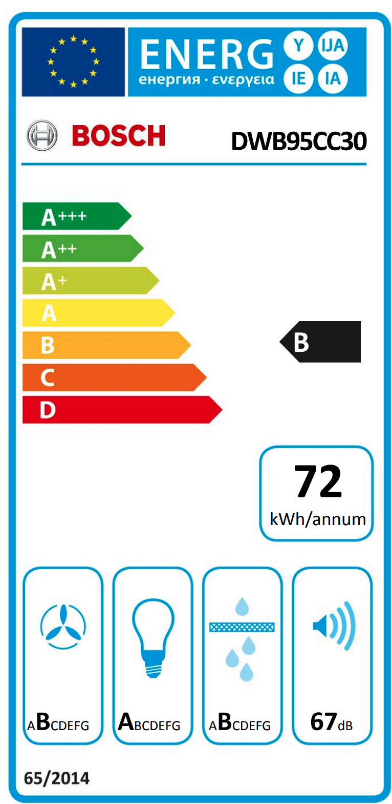 BOSCH DWB95CC30 wandschouwdampkap - 90cm