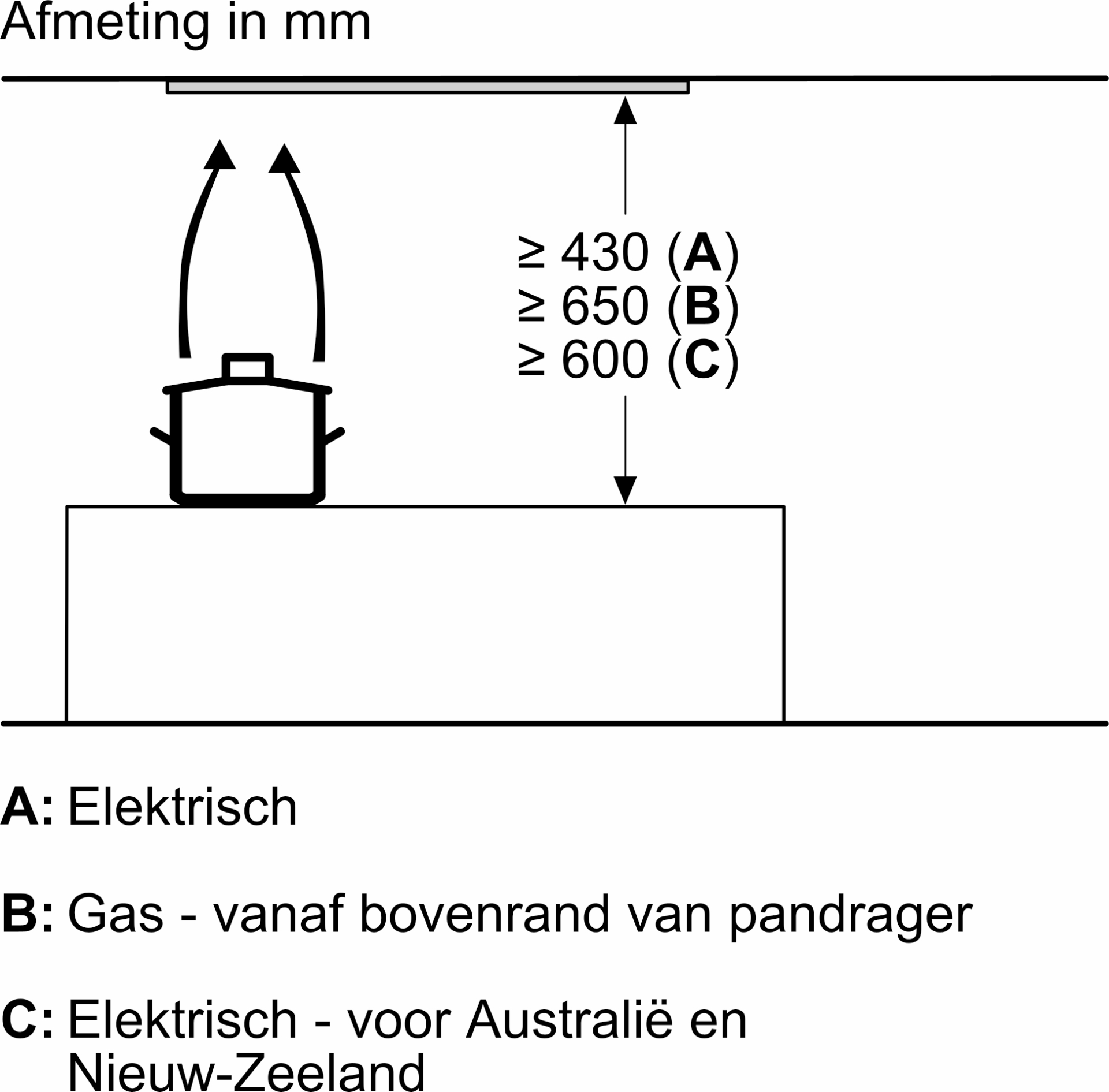 BOSCH DBB85CC60 wandschouwdampkap - 80cm